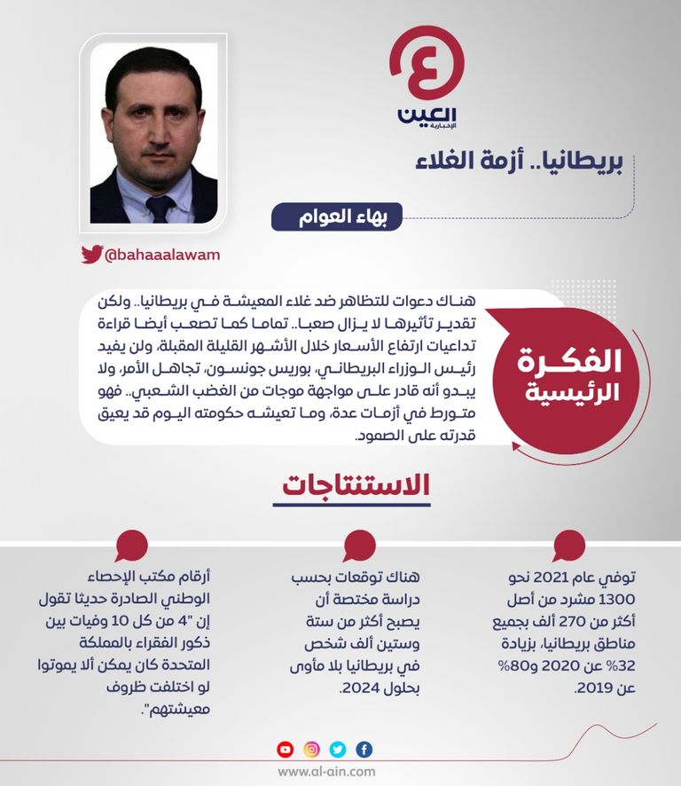 بهاء العوام