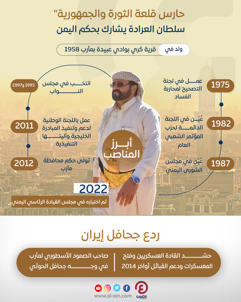 سلطان العرادة عضو مجلس القيادة الرئاسي