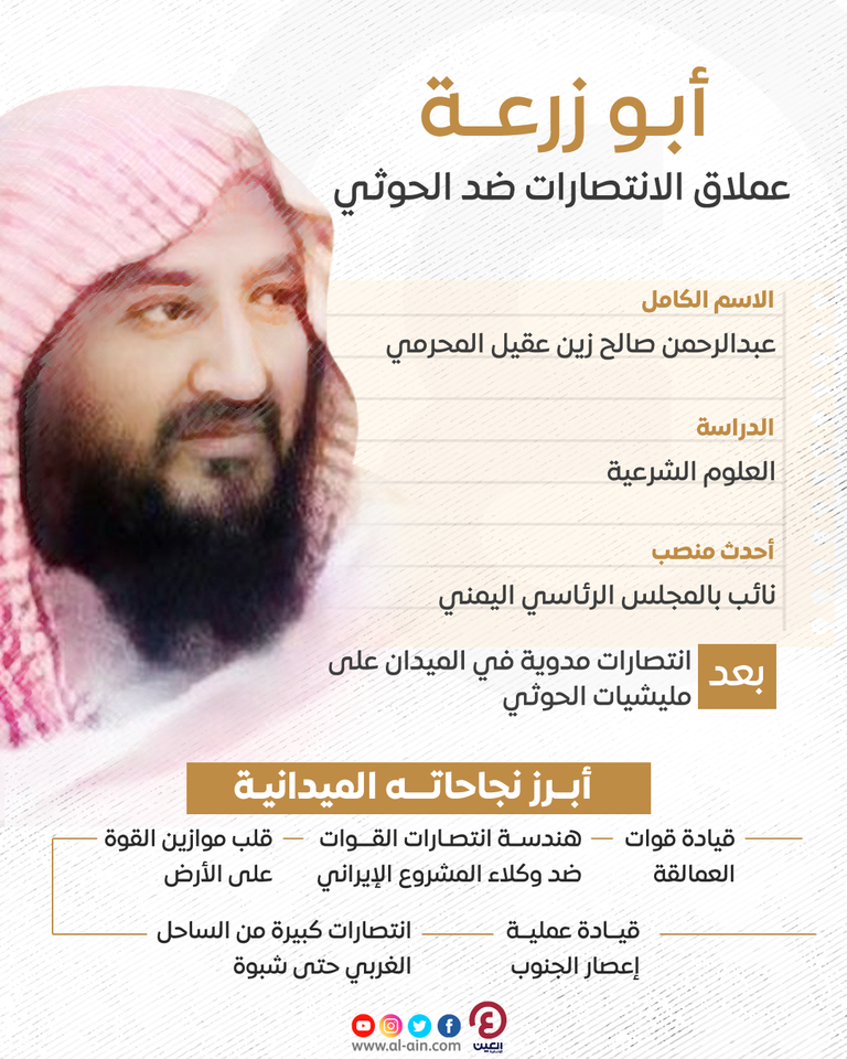 العميد أبوزرعة المحرمي