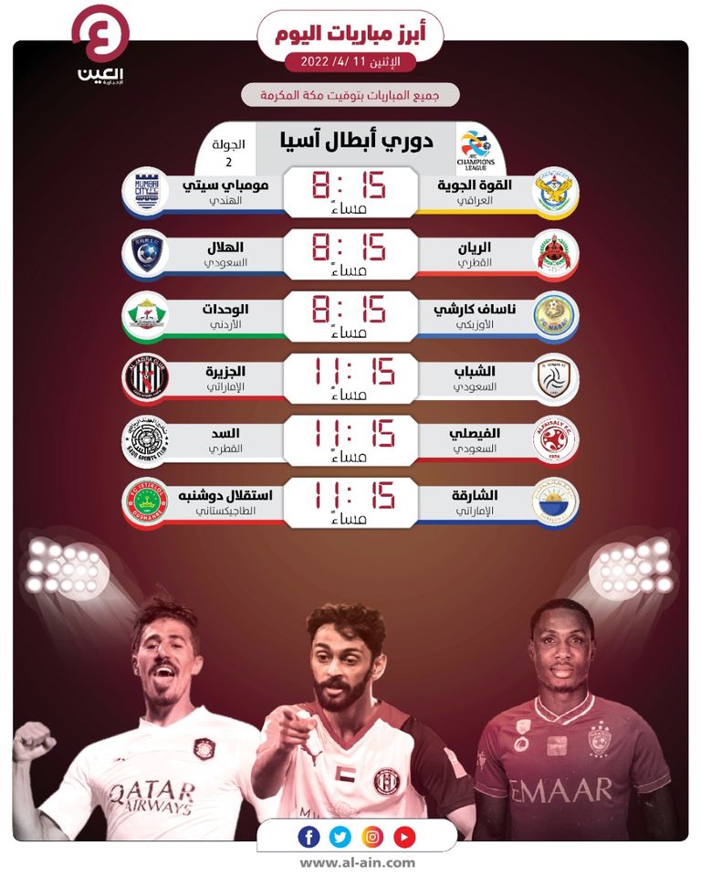 مواعيد مباريات اليوم الإثنين 11 أبريل 2022 والقنوات الناقلة