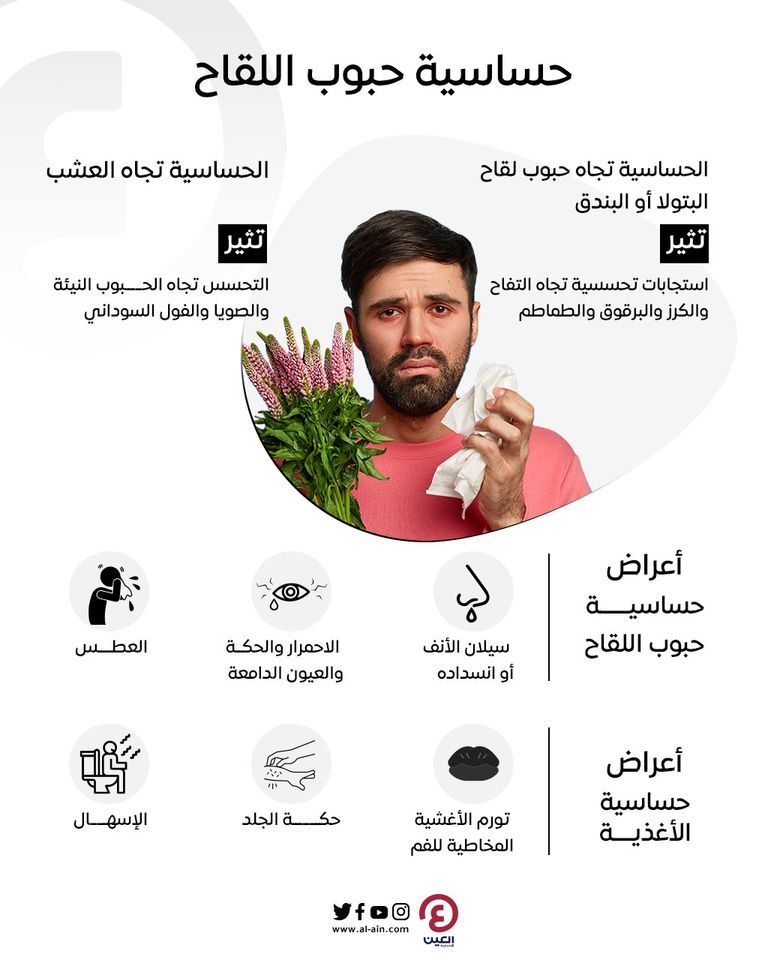 المشي يساعد على تقوية عضلات التنفس