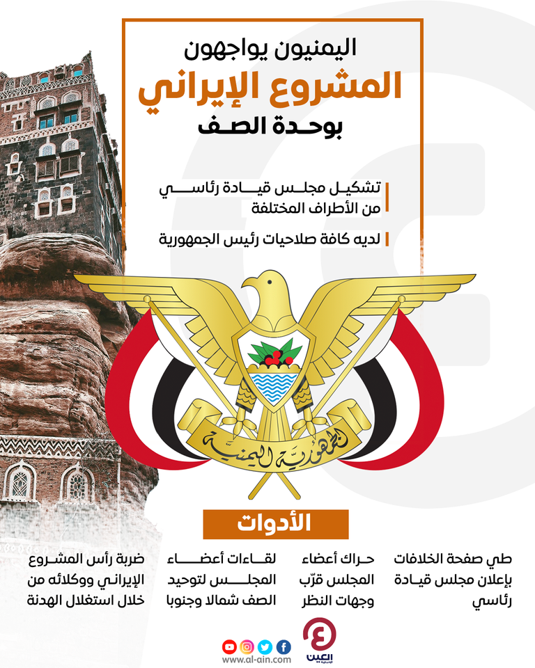 اليمنيون يوحدون صفوفهم