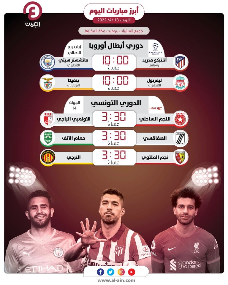 ليفربول ضد بنفيكا 