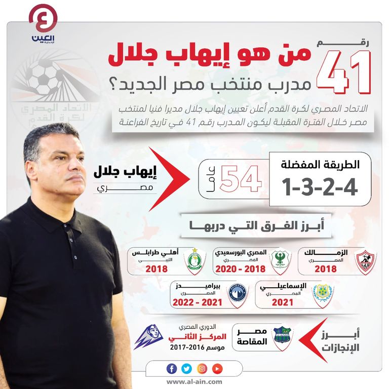 إيهاب جلال مدرب منتخب مصر الجديد
