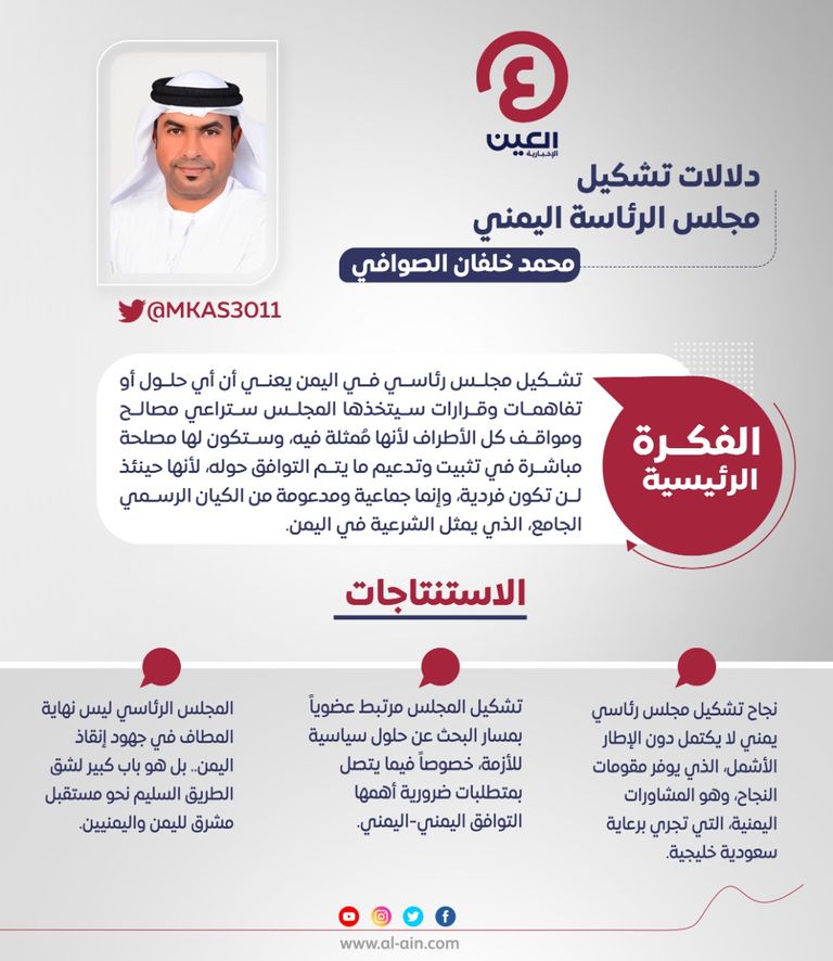 محمد خلفان الصوافي