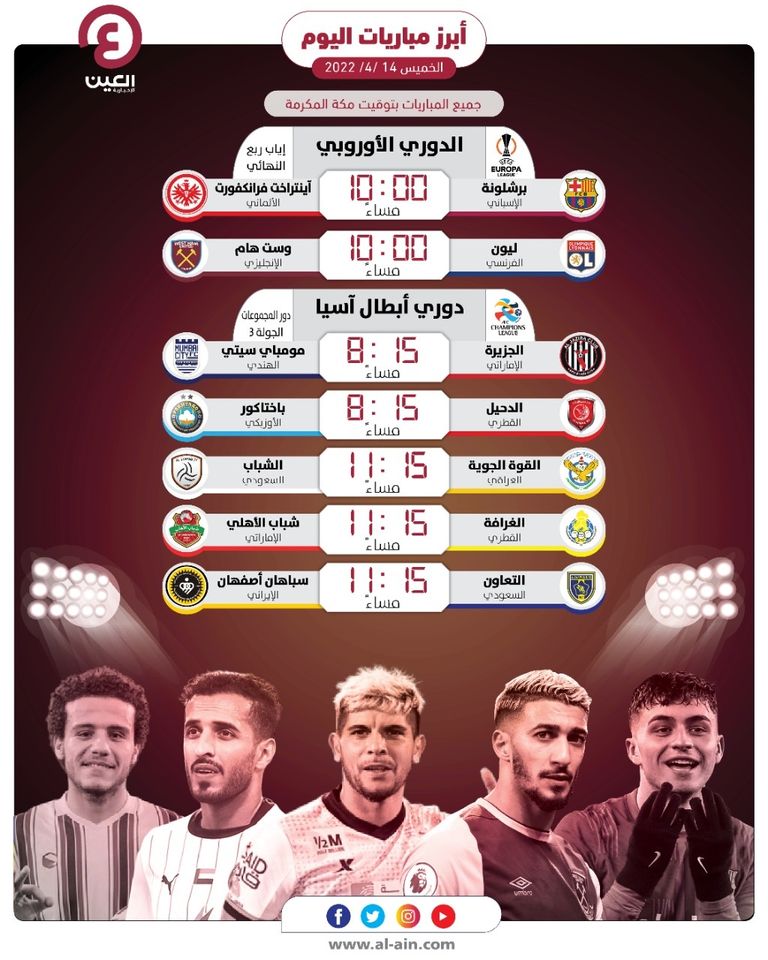 مواعيد مباريات اليوم الخميس 14 أبريل 2022