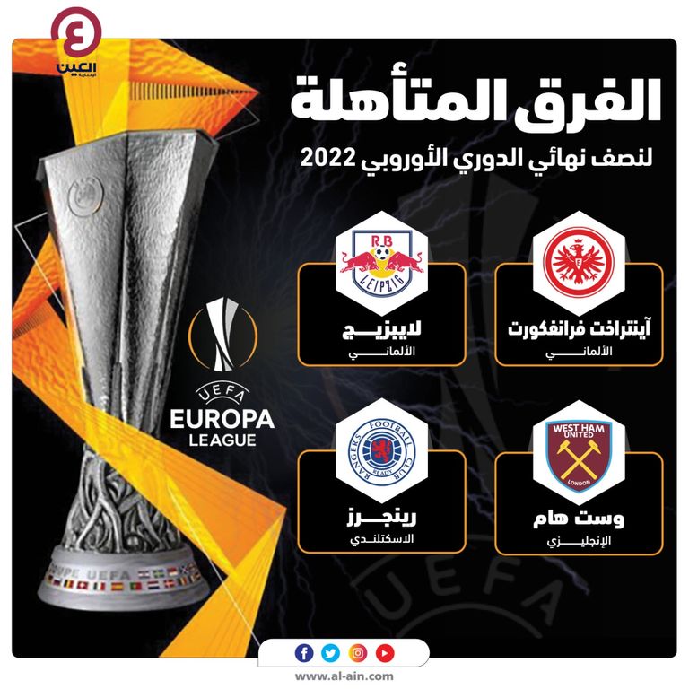 الفرق المتأهلة لنصف نهائي الدوري الأوروبي 2022