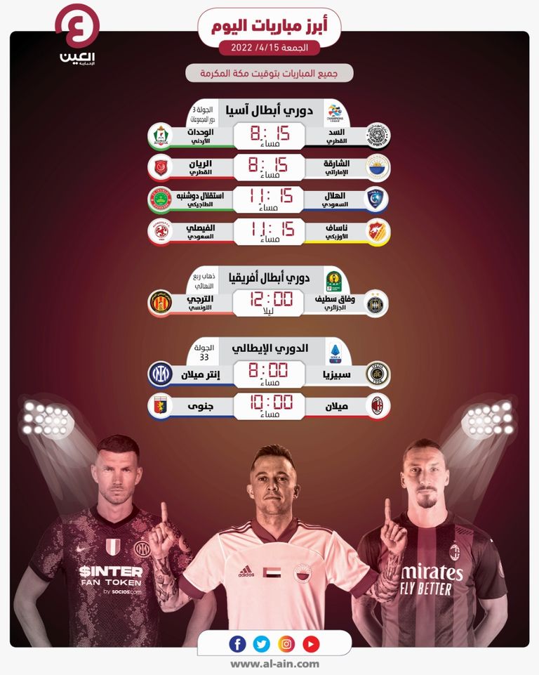 مواعيد مباريات اليوم الجمعة 15 أبريل 2022 والقنوات الناقلة