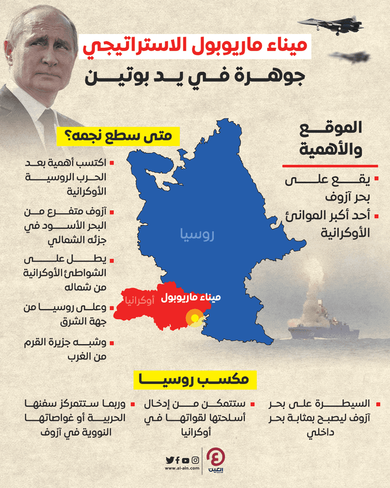 روسيا تعلن سيطرتها على ميناء ماريوبول 