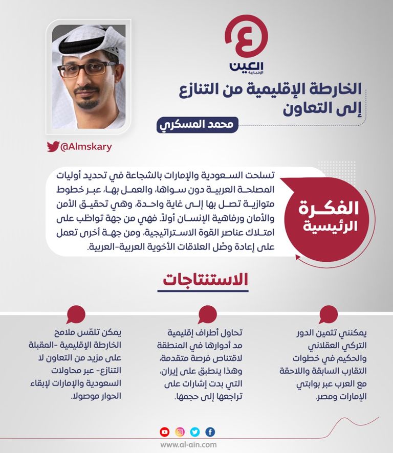 محمد المسكري