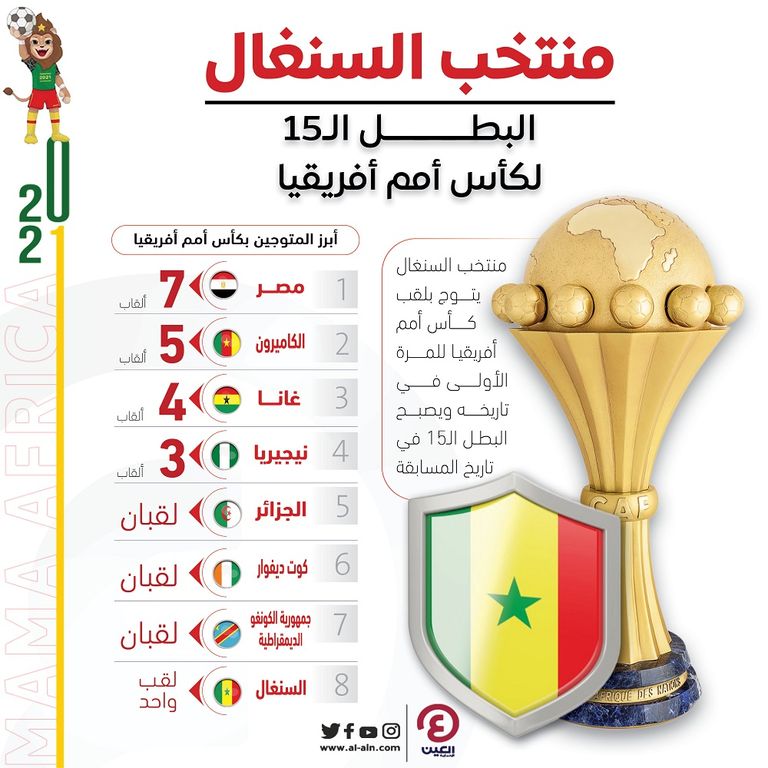 منتخب السنغال