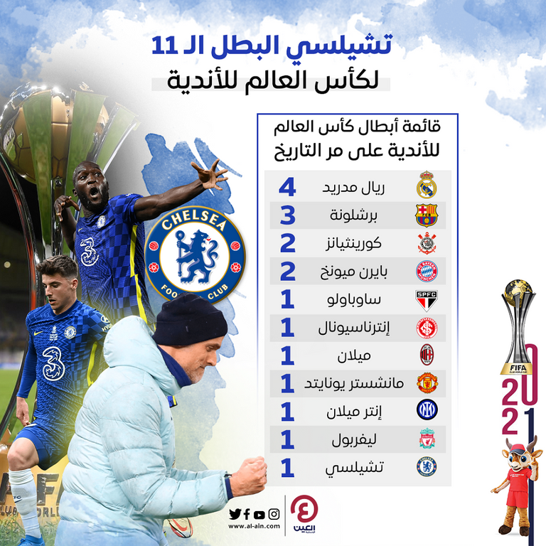 فريق تشيلسي