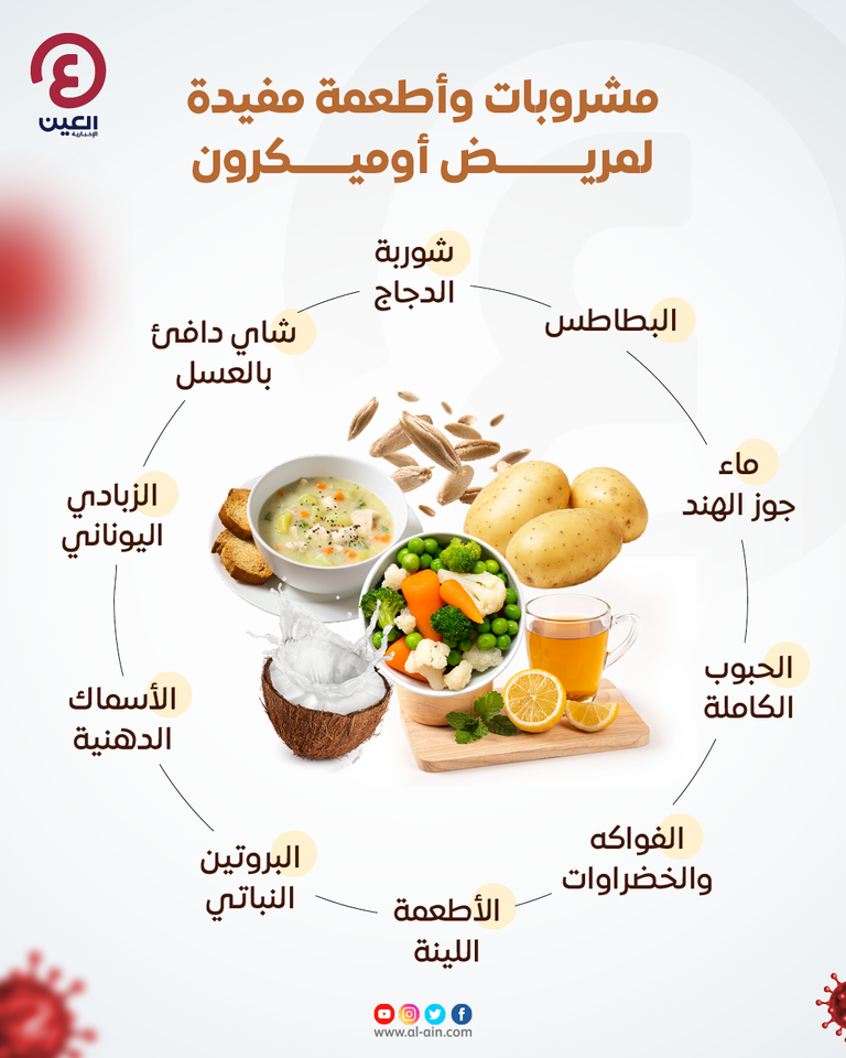 الصين توافق على اختبار لقاحين مرشحين لمكافحة السلالة أوميكرون