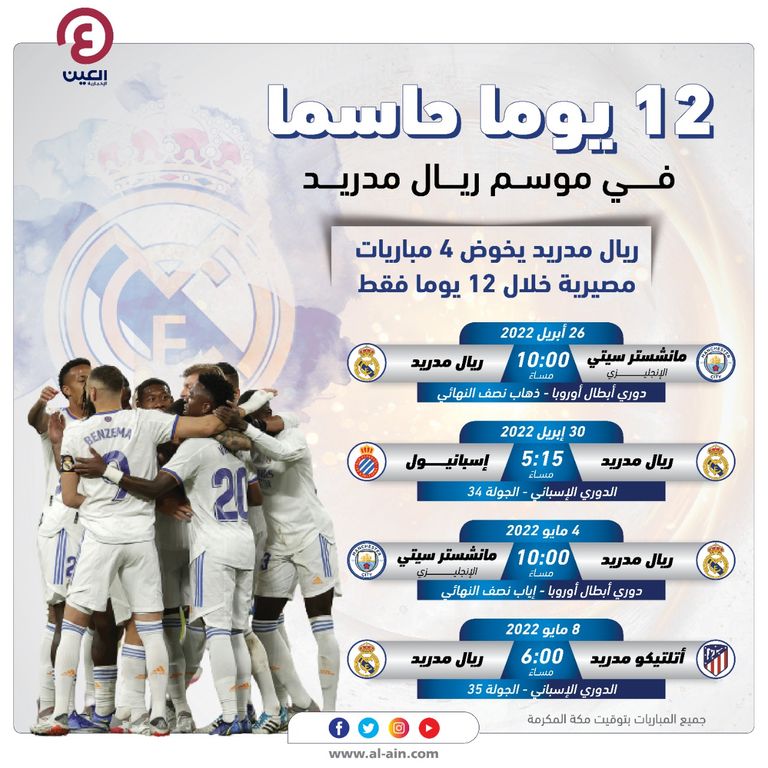 ريال مدريد الإسباني