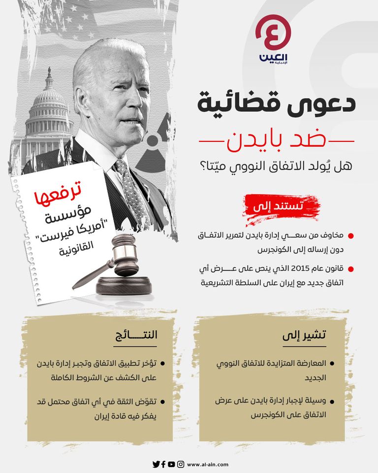 دعوى قضائية ضد بايدن بسبب الاتفاق النووي المرتقب مع إيران دعوى قضائية ضد بايدن بسبب الاتفاق النووي المرتقب مع إيران