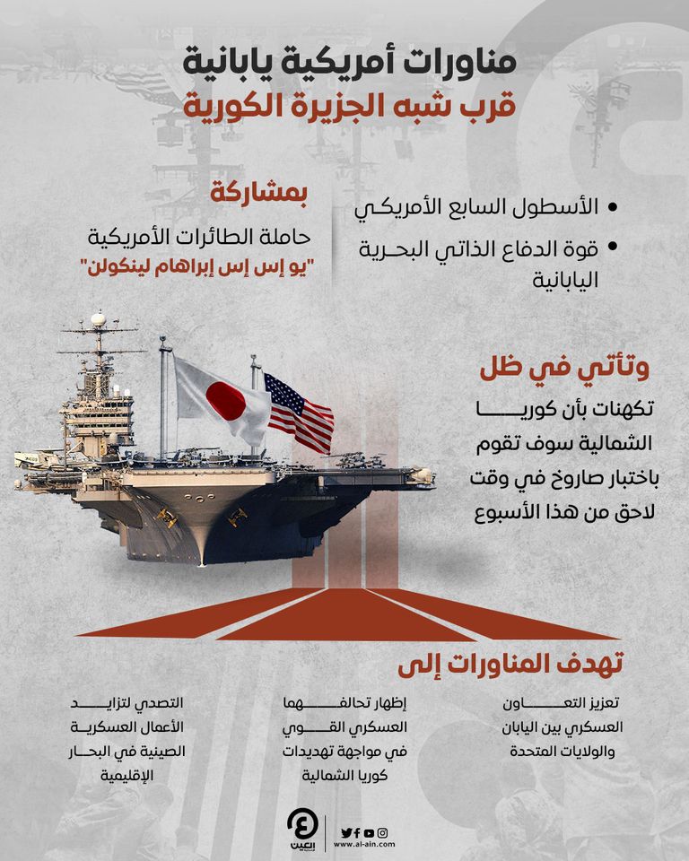 مناورات أمريكية يابانية تستبق صاروخ كوريا الشمالية مناورات أمريكية يابانية تستبق صاروخ كوريا الشمالية