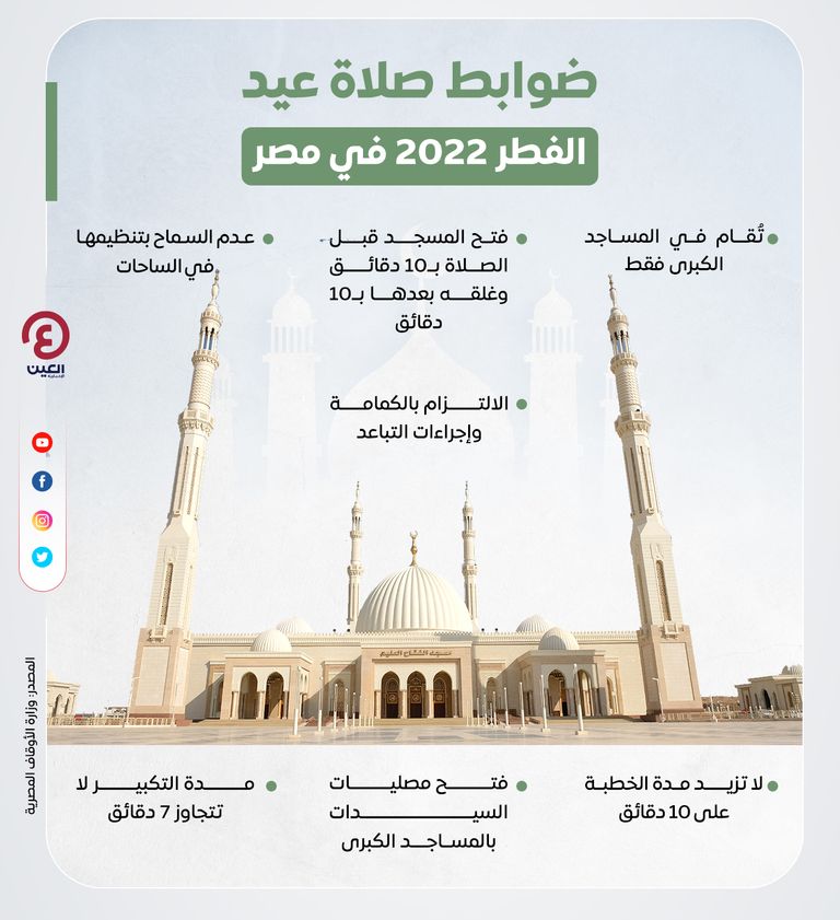 وزير الأوقاف المصري يحدد ضوابط صلاة عيد الفطر 2022