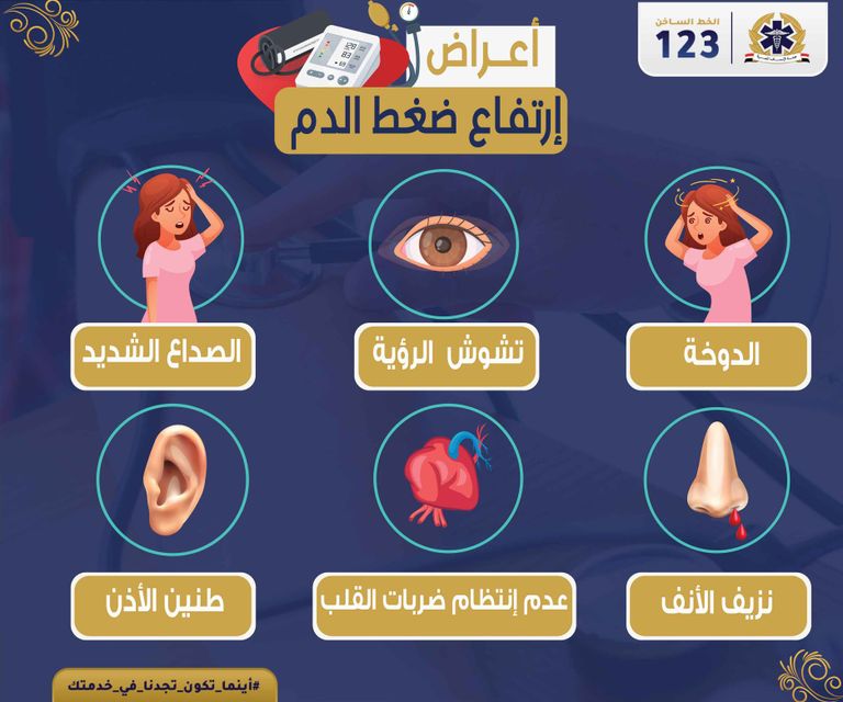 شخص مصاب بحالة إغماء - تعبيرية