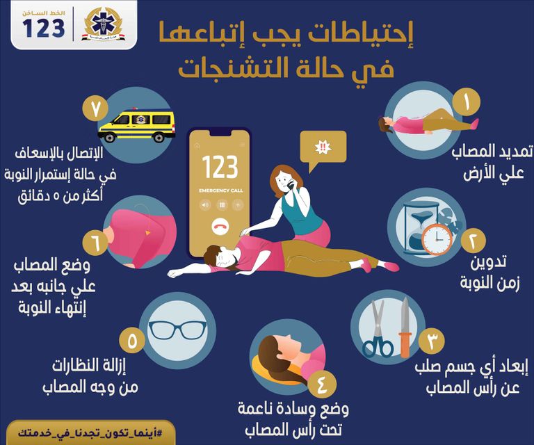 شخص مصاب بحالة إغماء - تعبيرية