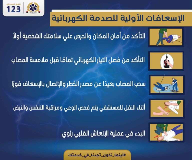 شخص مصاب بحالة إغماء - تعبيرية