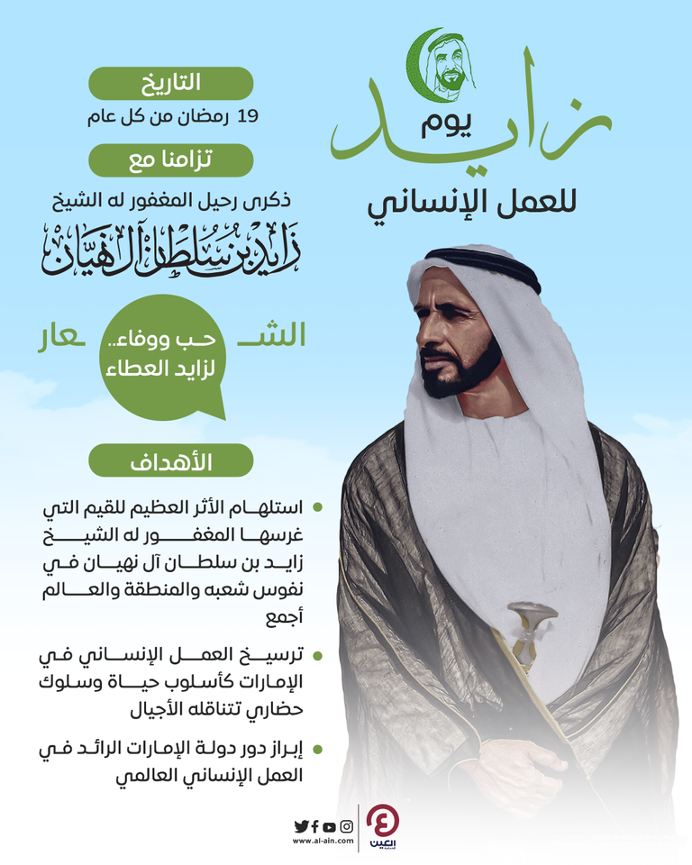 الشيخ زايد بن سلطان آل نهيان