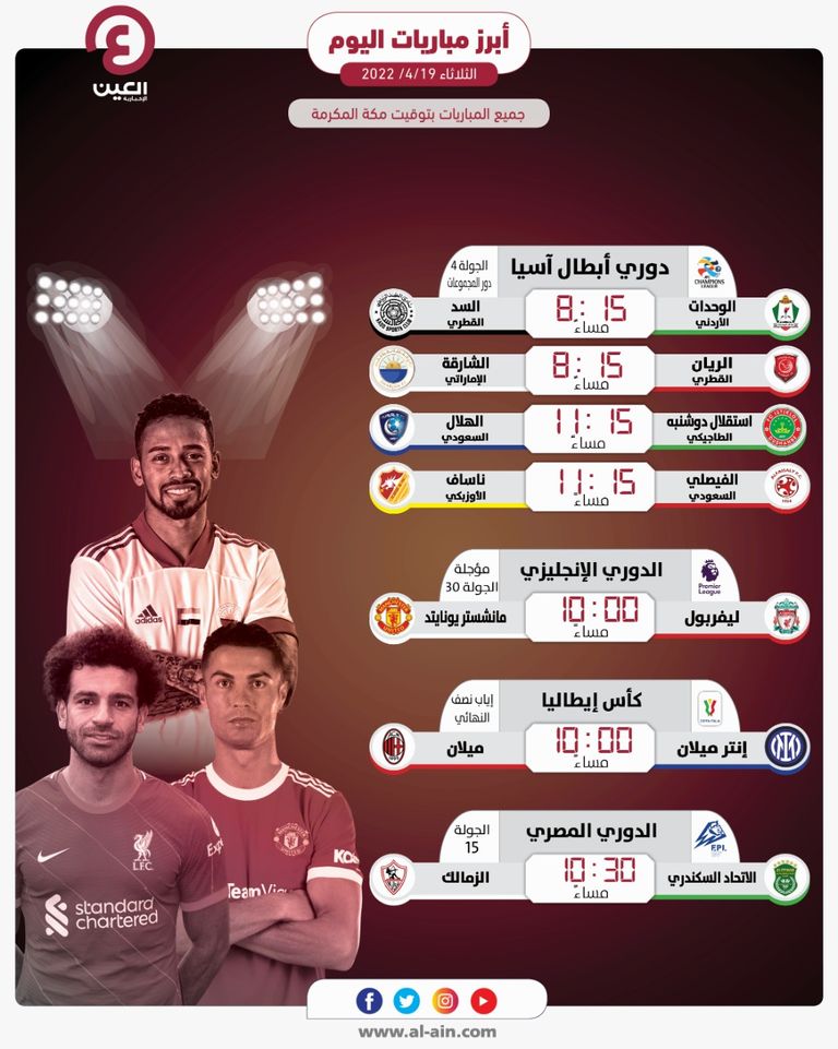 مواعيد مباريات اليوم الثلاثاء 19 أبريل 2022 والقنوات الناقلة