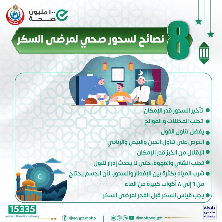 مائدة سحور رمضانية