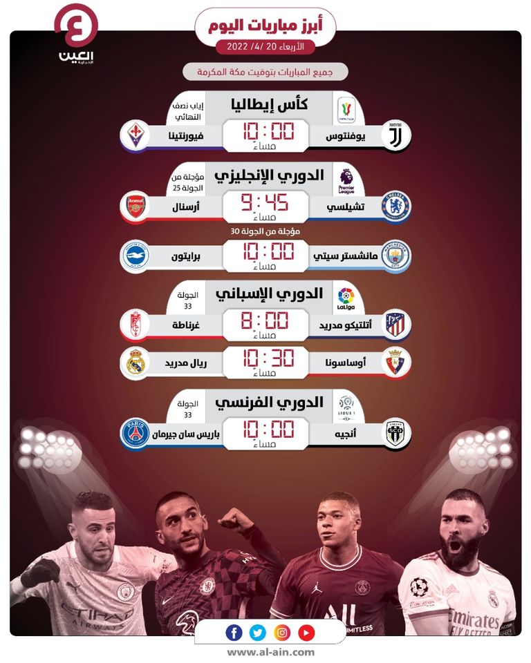 ارسنال وتشيلسي