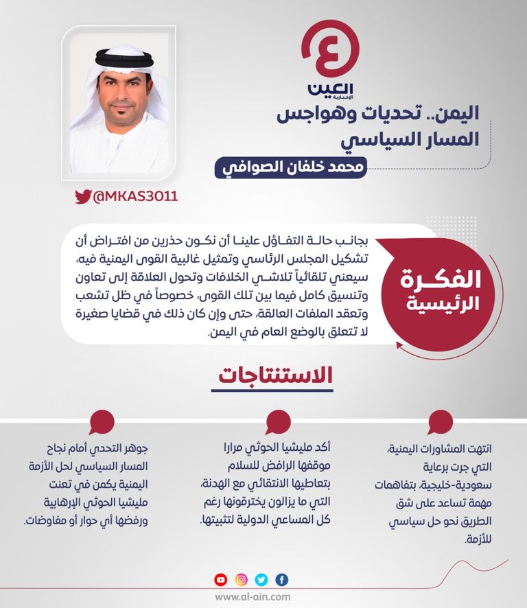 محمد خلفان الصوافي