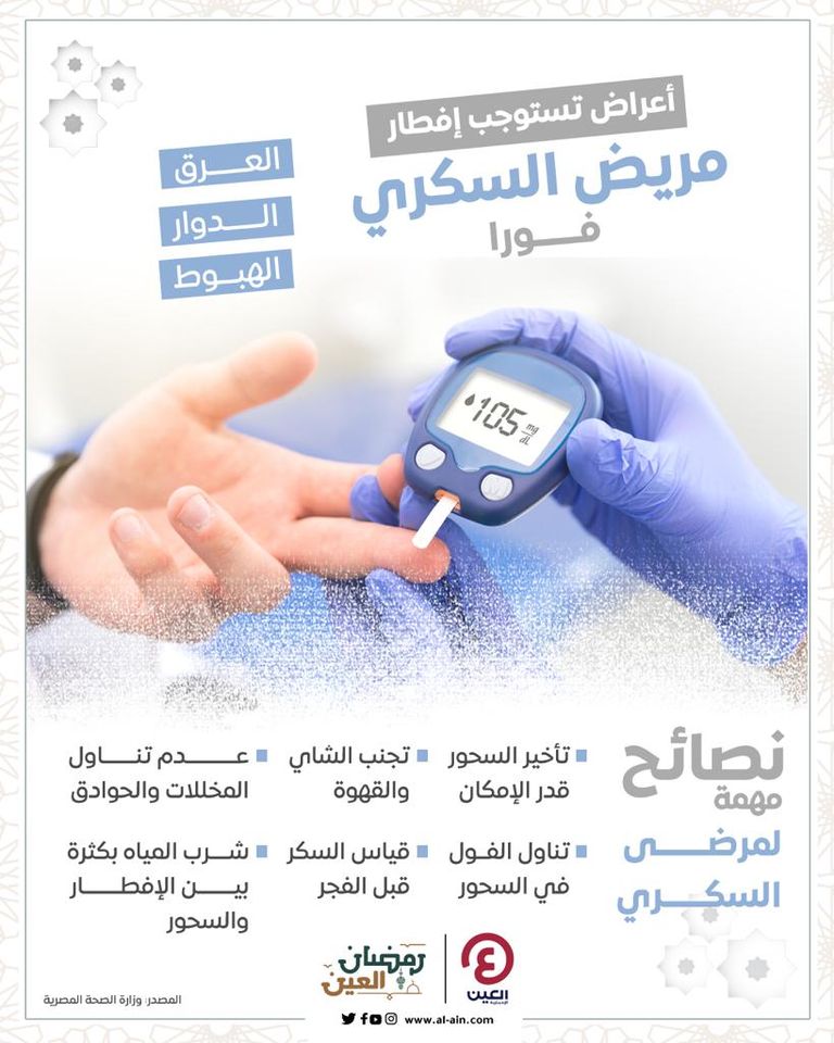 إنفوجراف.. أعراض تستوجب إفطار مريض السكري فورا