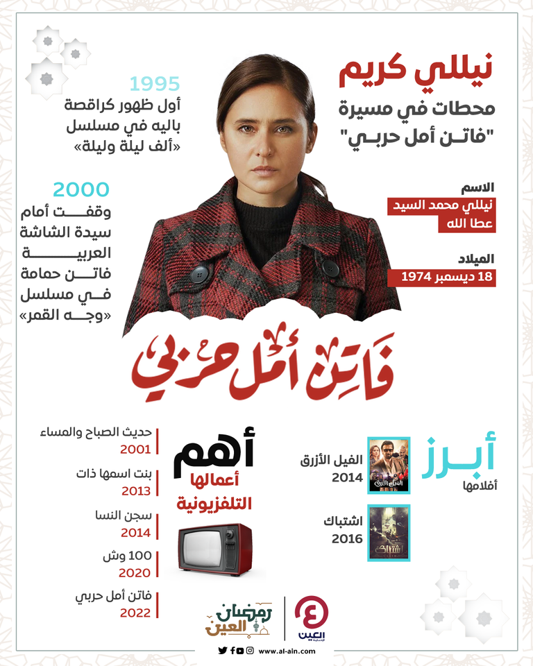 الممثلة المصرية نيللي كريم