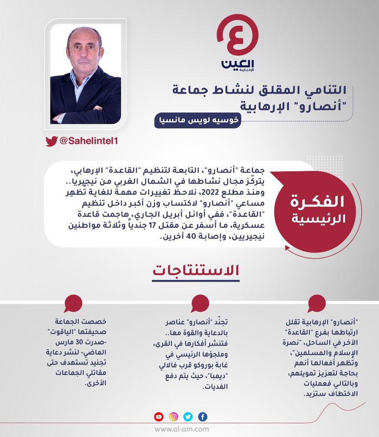 خوسيه لويس مانسيا