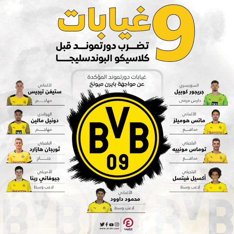 دورتموند ضد بايرن ميونخ