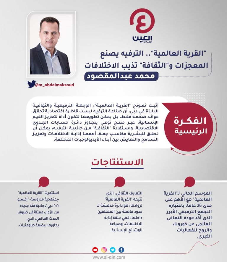 محمد عبدالمقصود