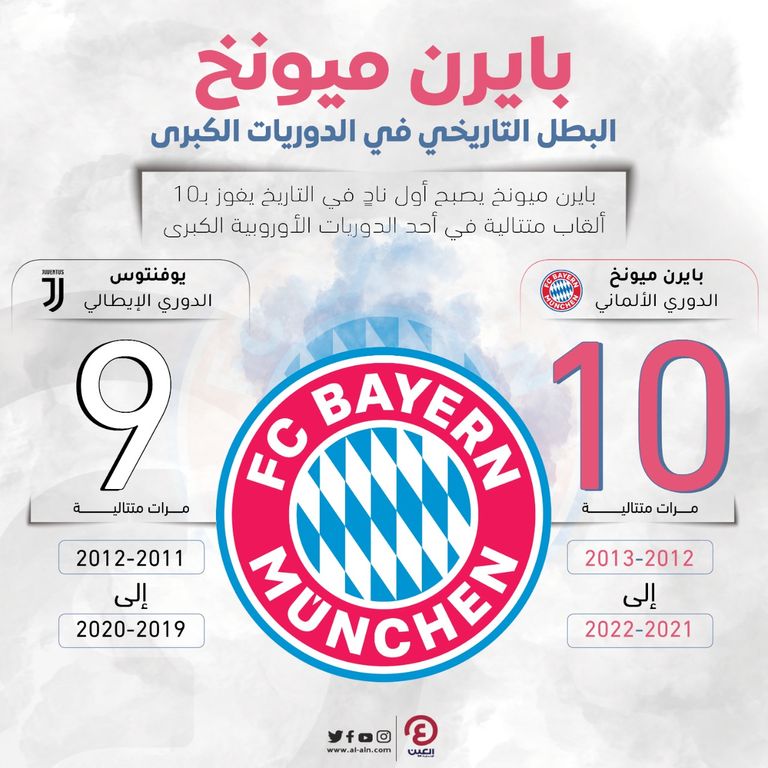 بايرن ميونخ الألماني