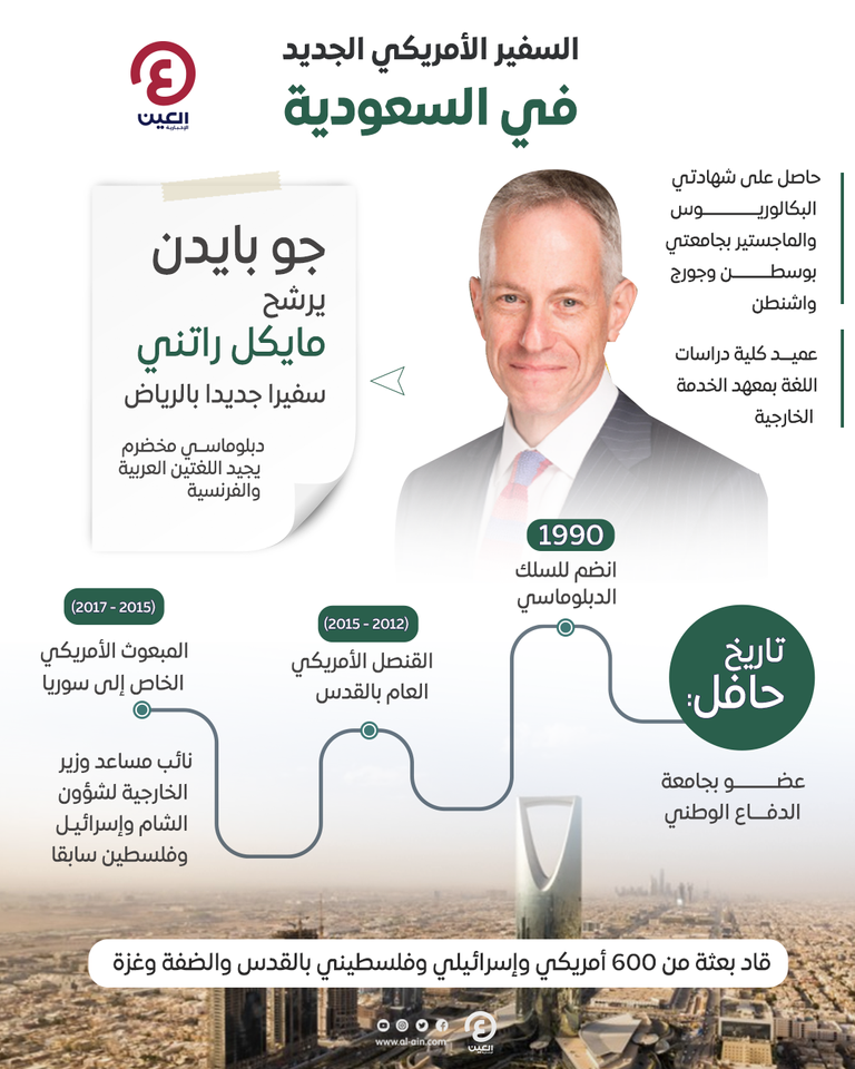 مايكل راتني