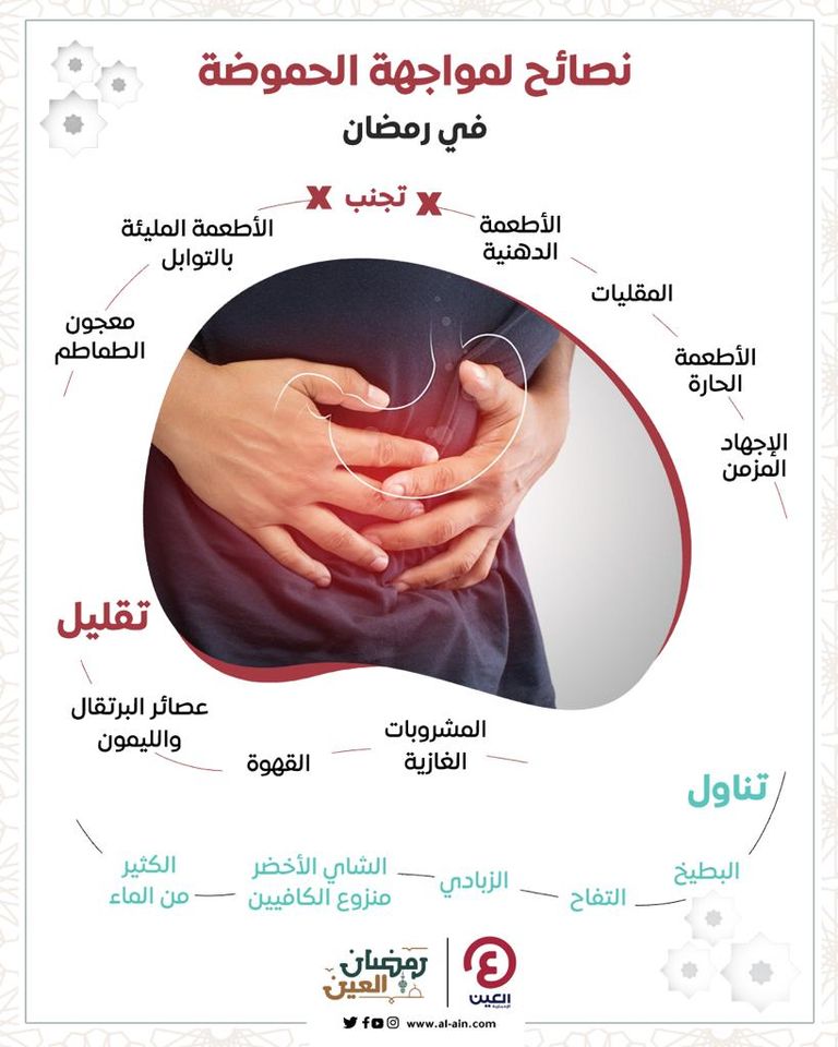 نصائح للتغلب على الحموضة في رمضان
