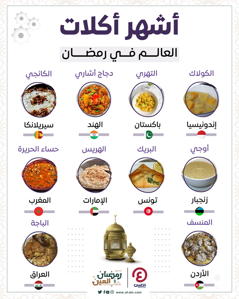 موائد شهر رمضان الفضيل تمتلئ بأشهى وألذ الوصفات التقليدية
