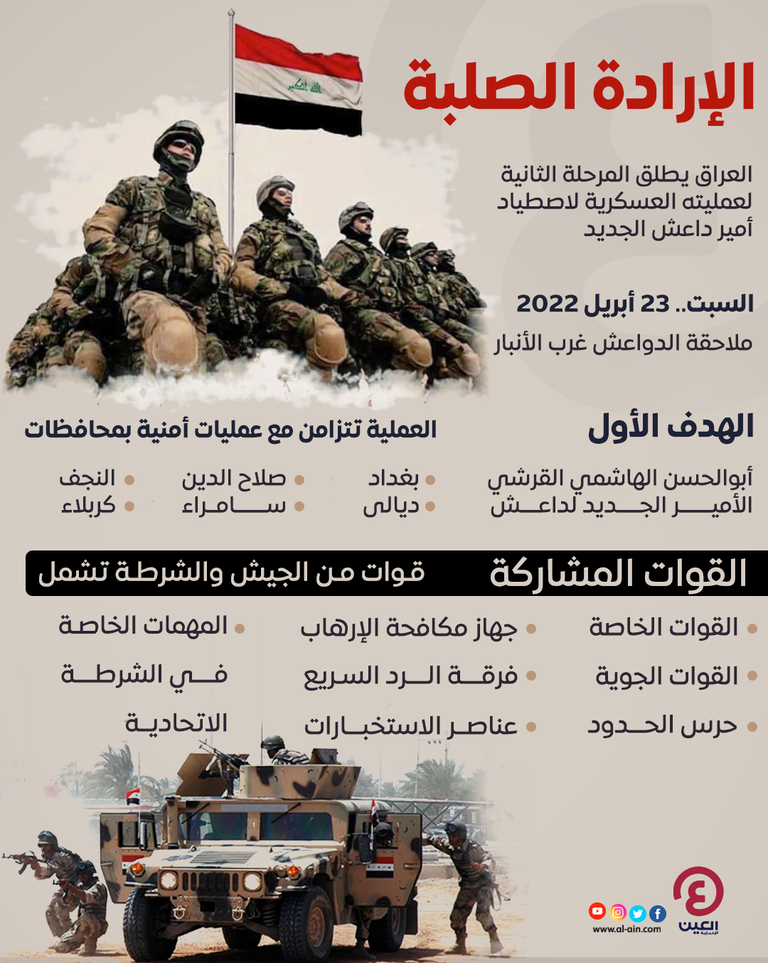 بـ"الإرادة الصلبة".. العراق يطهر 3 محافظات من الدواعش قوات من الجيش العراقي - أرشيفية