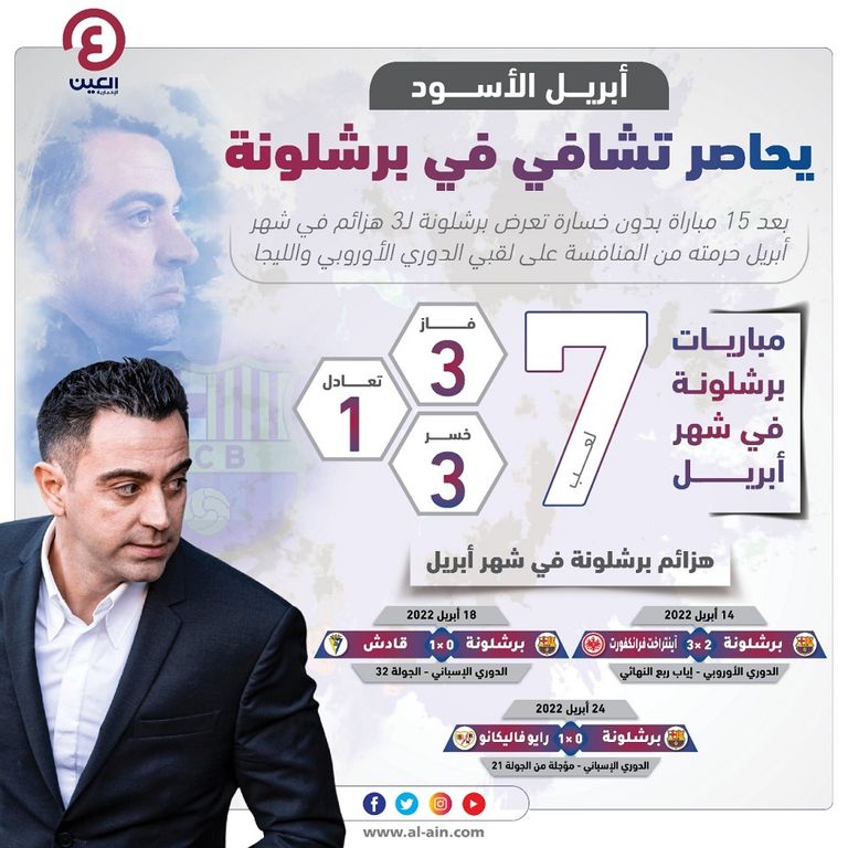 برشلونة ضد رايو فاليكانو