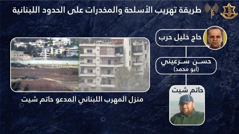 جنود إسرائيليون على الحدود اللبنانية - أرشيفية