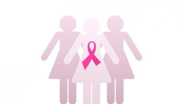 أعراض سرطان الثدي وسبل العلاج