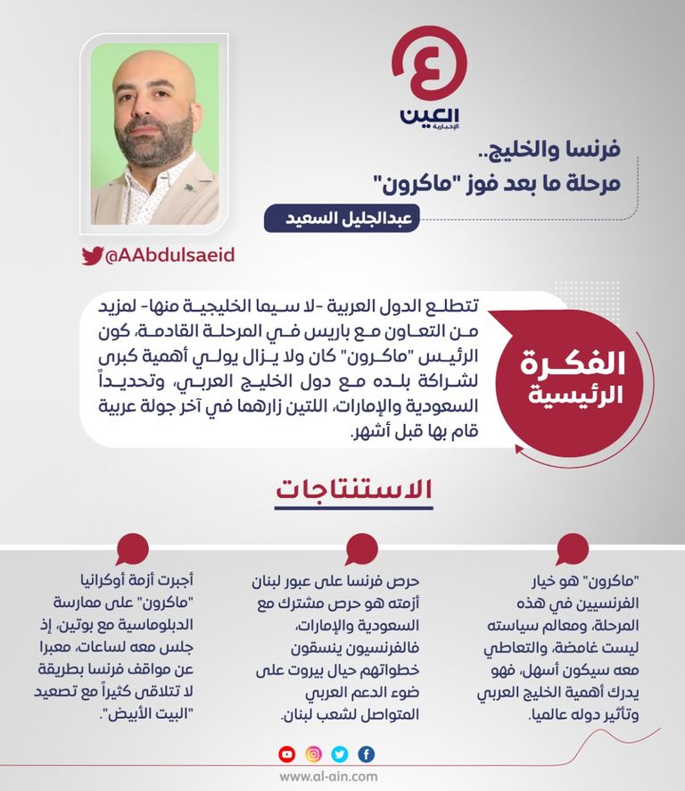 عبدالجليل السعيد