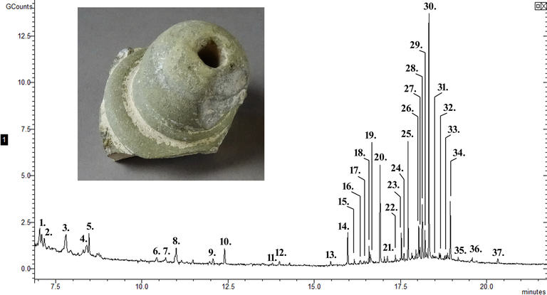أحد الأوعية المستخدمة كقنابل يدوية
