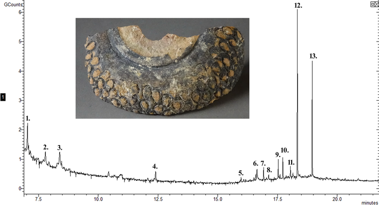 أحد الأوعية المستخدمة كقنابل يدوية