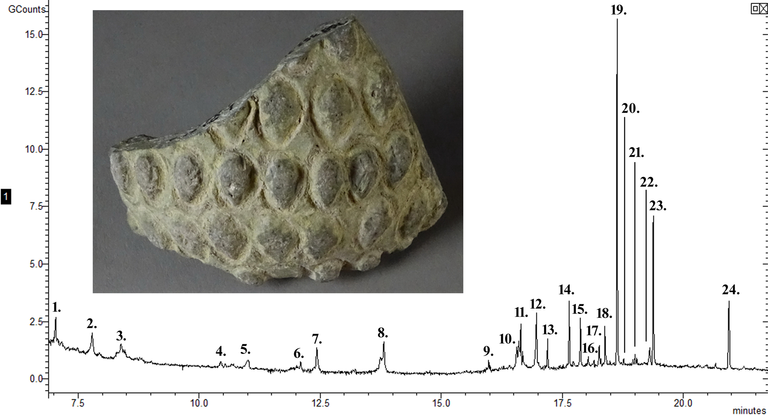 أحد الأوعية المستخدمة كقنابل يدوية