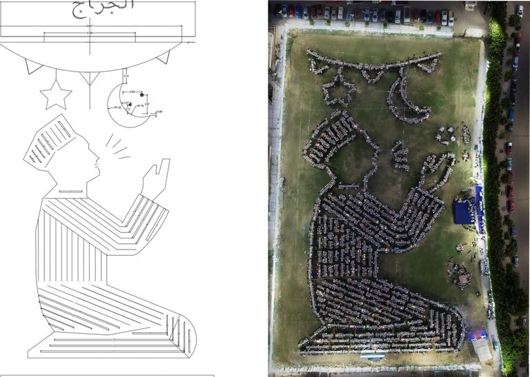 صورة علوية للإفطار الجماعي