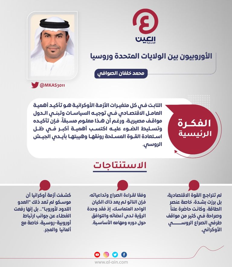 محمد خلفان الصوافي