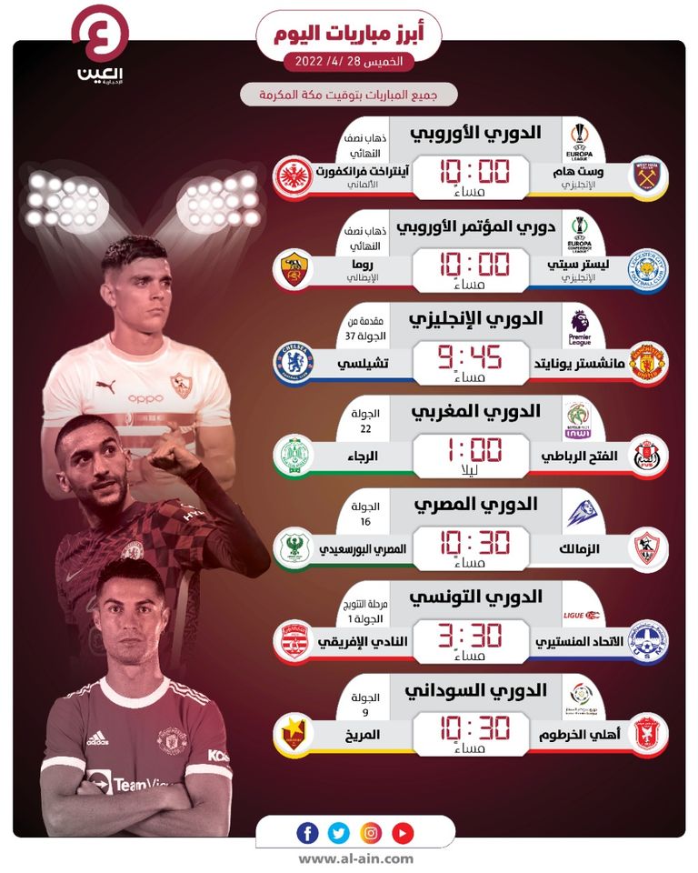 مواعيد مباريات اليوم الخميس 28 أبريل 2022