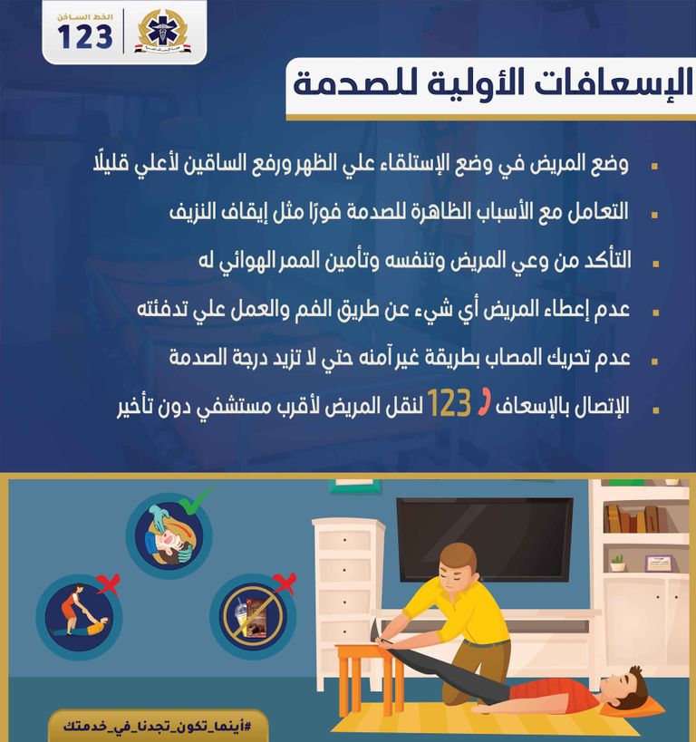 الصدمة الصحية المفاجئة الصدمة الصحية المفاجئة